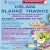 Plakát Oslava sladké tradicei 2025